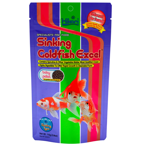 sinking goldfish excel