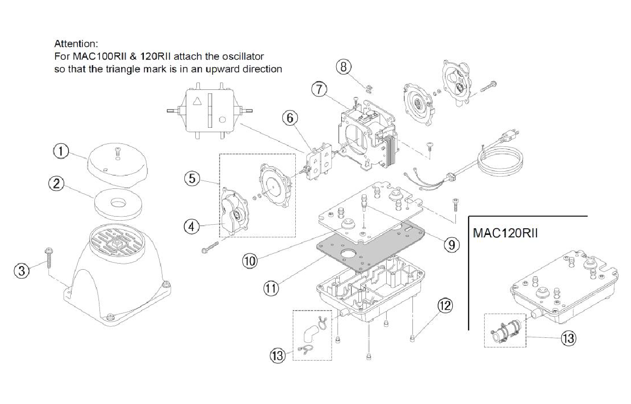 FujiMAC Pump Diagram 100 / 120