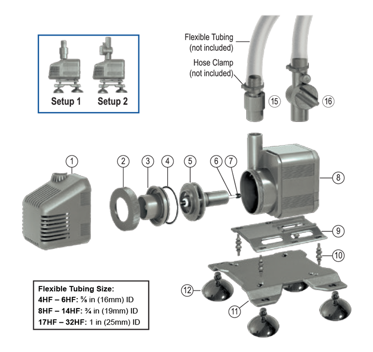Rio® Hyper Flow Application 1