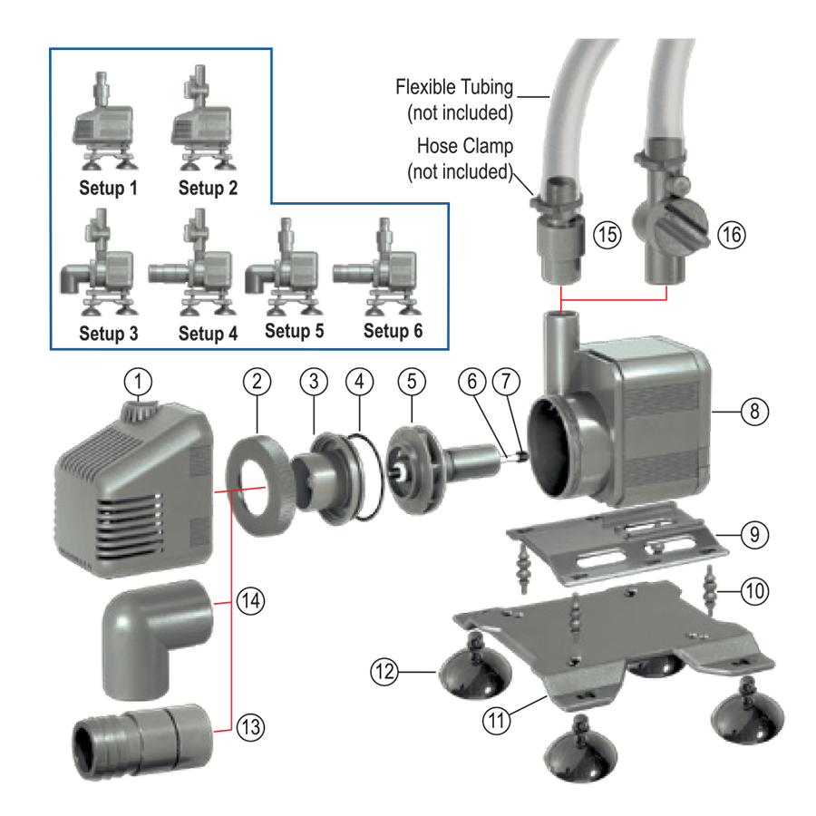 Rio® Hyper Flow Application 3