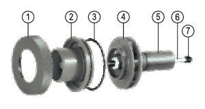 Impeller Diagram