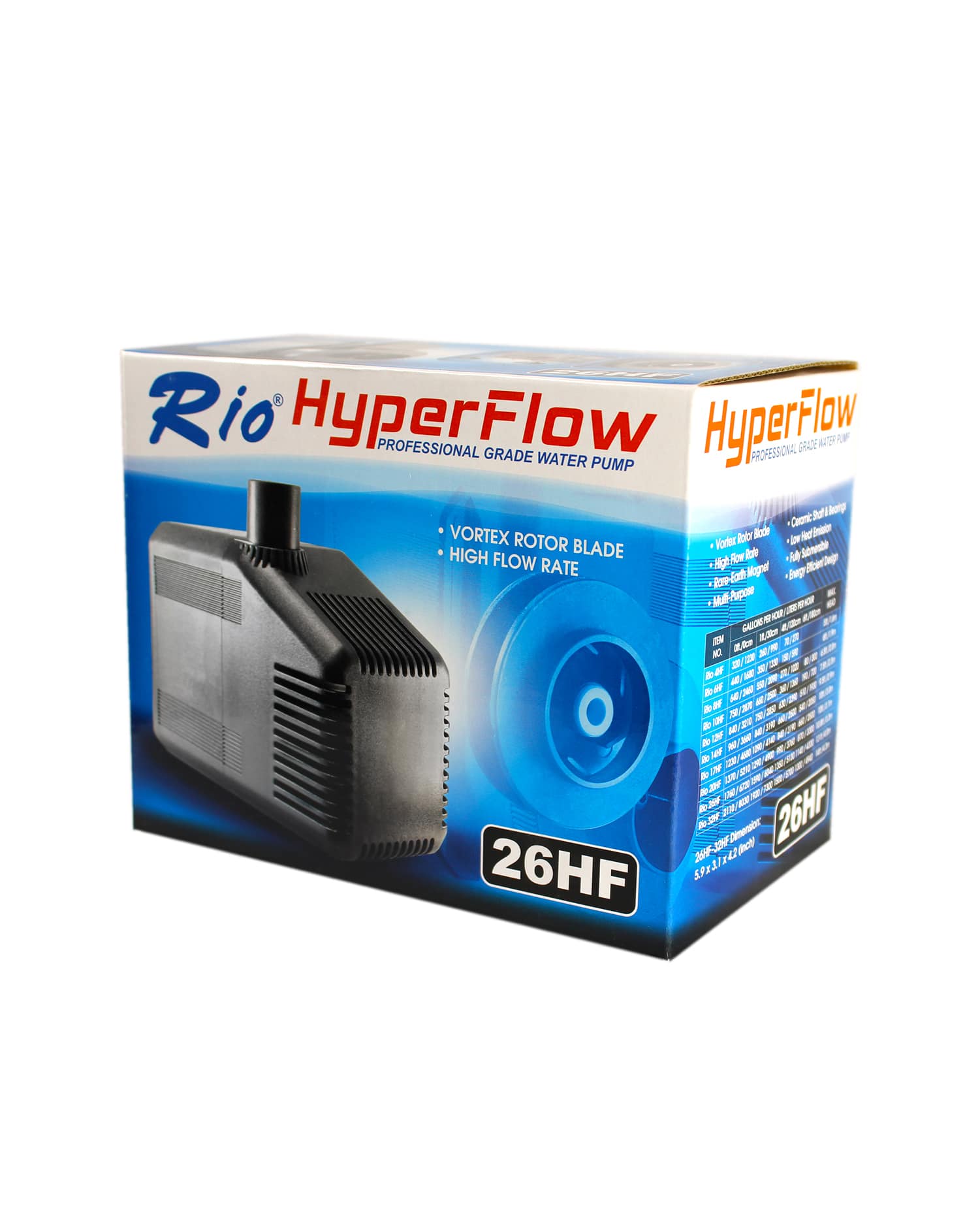 Rio® HyperFlow - Hikari® Sales USA, Inc.