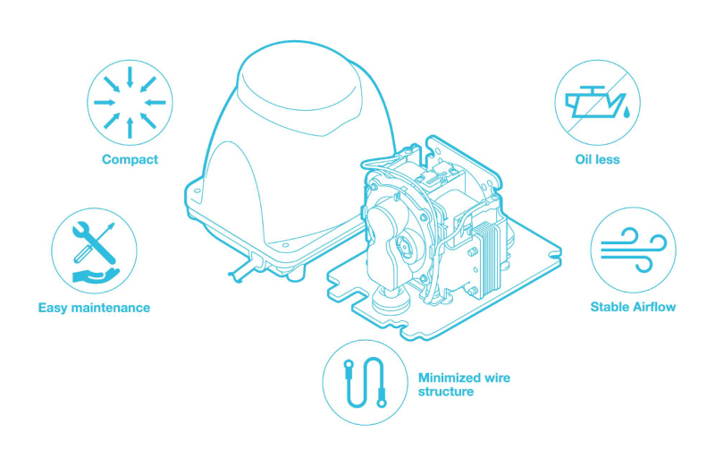 Fujimac Air Pump Diagram